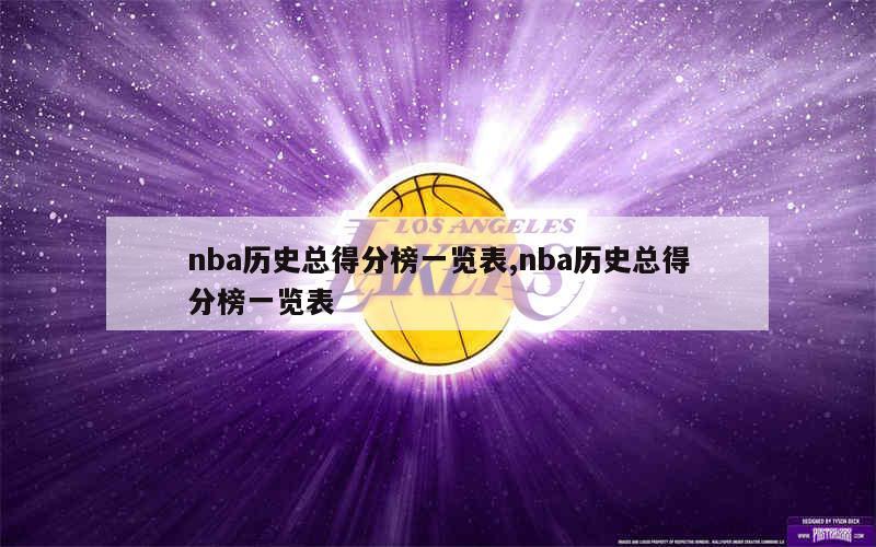 nba历史总得分榜一览表,nba历史总得分榜一览表